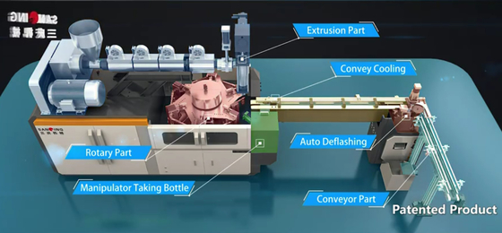 Siemens Kecepatan Tinggi 3L Rotary Blow Moulding Machine